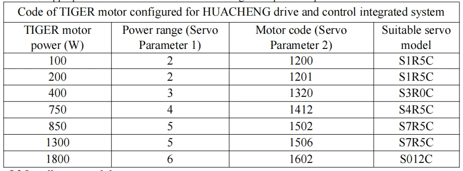 1660700550758 1660700550758